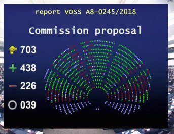 Bildschirmaufnahme Abstimmung EU-Parlament am 12.09.2018: http://www.europarl.europa.eu/ep-live/de/plenary/video?date=12-09-2018