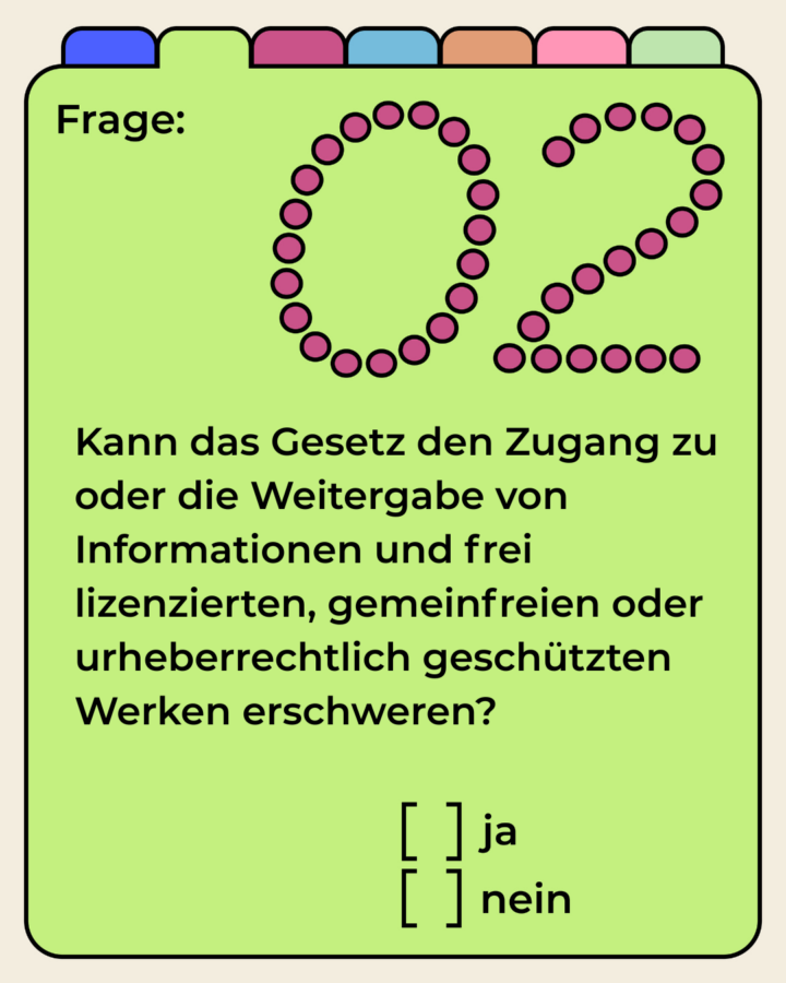 Kann das Gesetz oder die Richtlinie den Zugang zu oder die Weitergabe von Informationen und frei lizenzierter, gemeinfreien oder urheberrechtlich geschützten Werken erschweren?