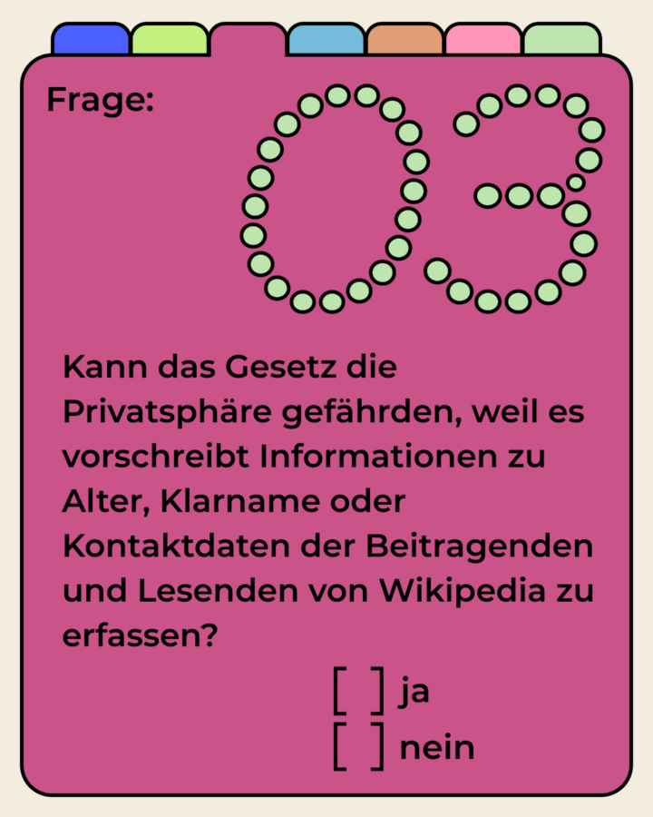 Kann das Gesetz die Privatsphäre gefährden, weil es die Erfassung sensibler Informationen zu Alter, Klarname oder Kontaktdaten der Beitragenden und Lesenden von Wikipedia vorschreibt?