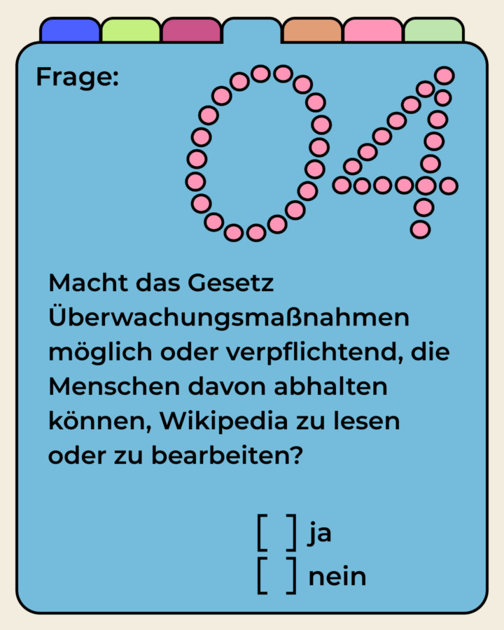Macht das Gesetz Überwachungsmaßnahmen möglich oder verpflichten, die Menschen davon abhalten können, Wikipedia zu lesen oder zu bearbeiten?