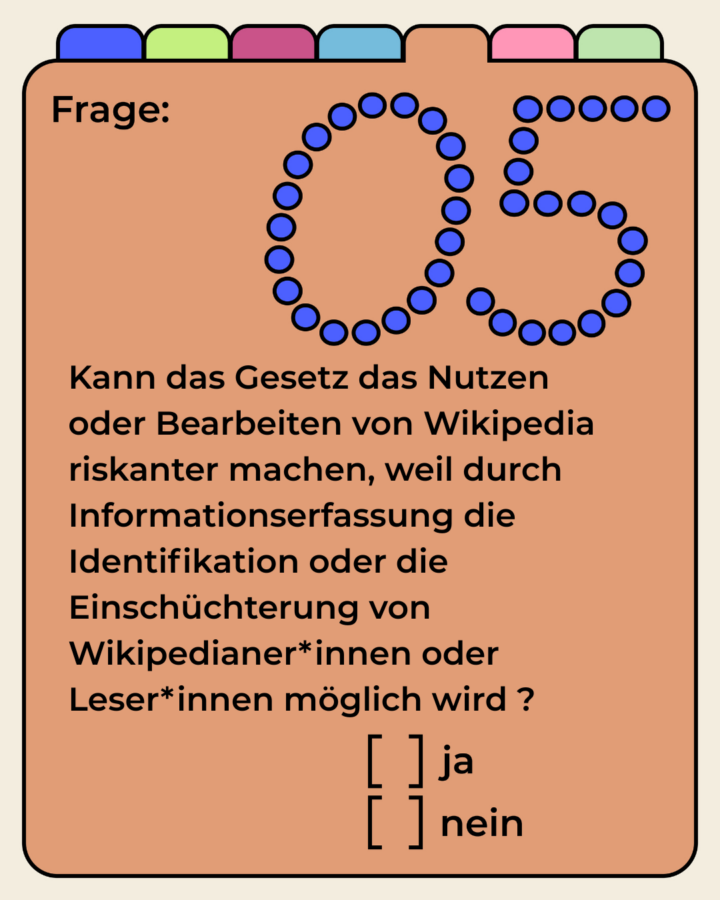 Kann durch das Gesetz die Nutzung oder Bearbeitung von Inhalten auf Wikipedia riskanter werden, weil durch Informationserfassung über Redakteur*innen oder Leser*innen Identifikation und Einschüchterung möglich wird?