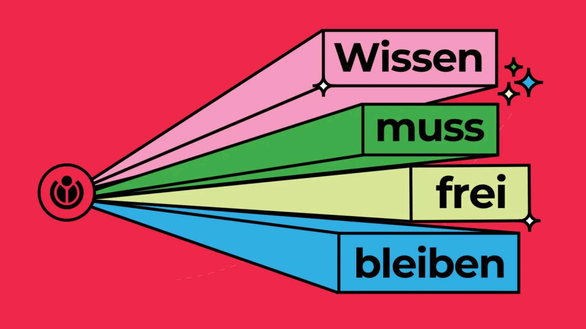 Titelbild des Jahtesberichts 2024 mit der Aufschrift "Wissen muss frei bleiben"